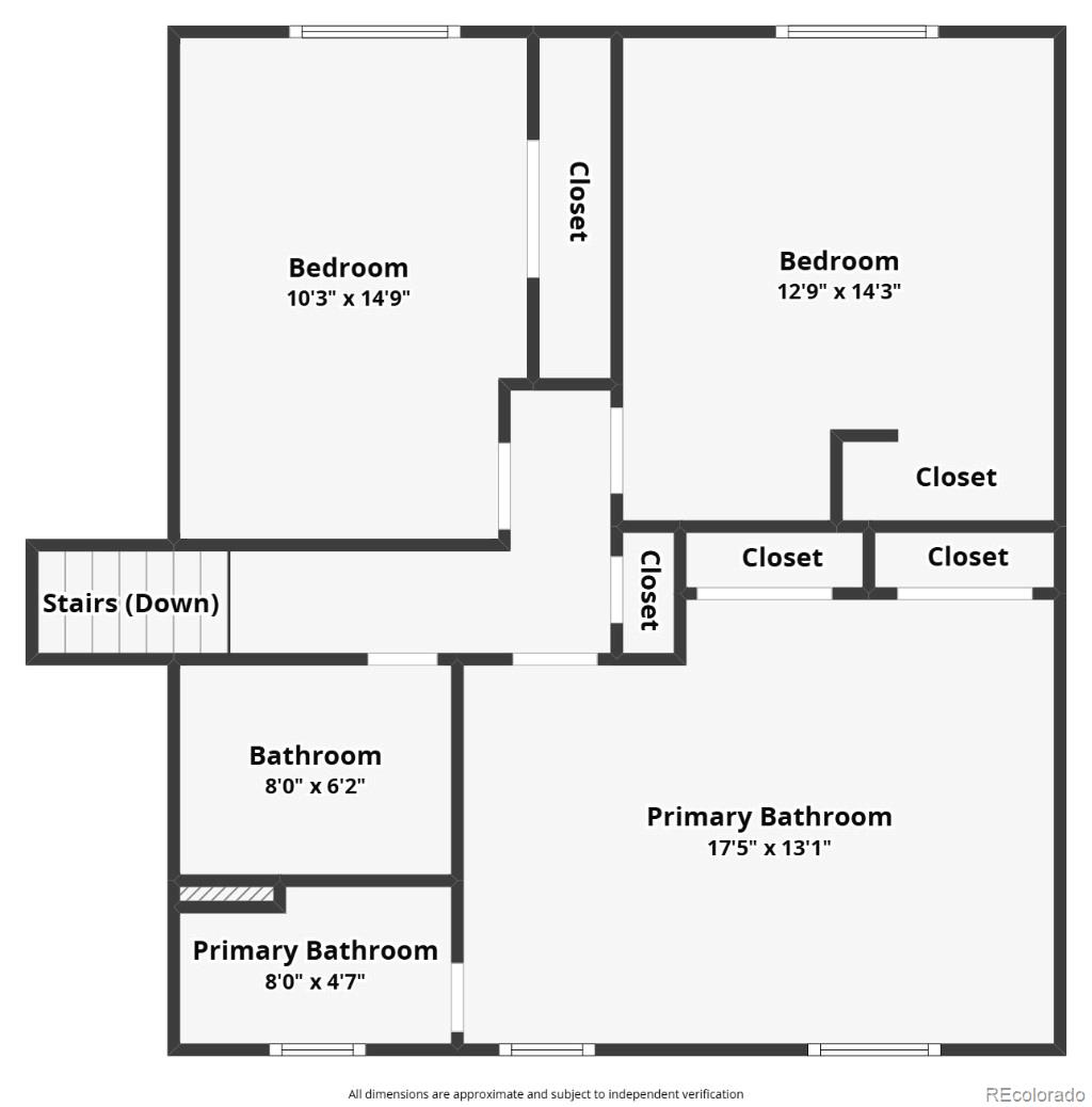 16602 E Gunnison Place