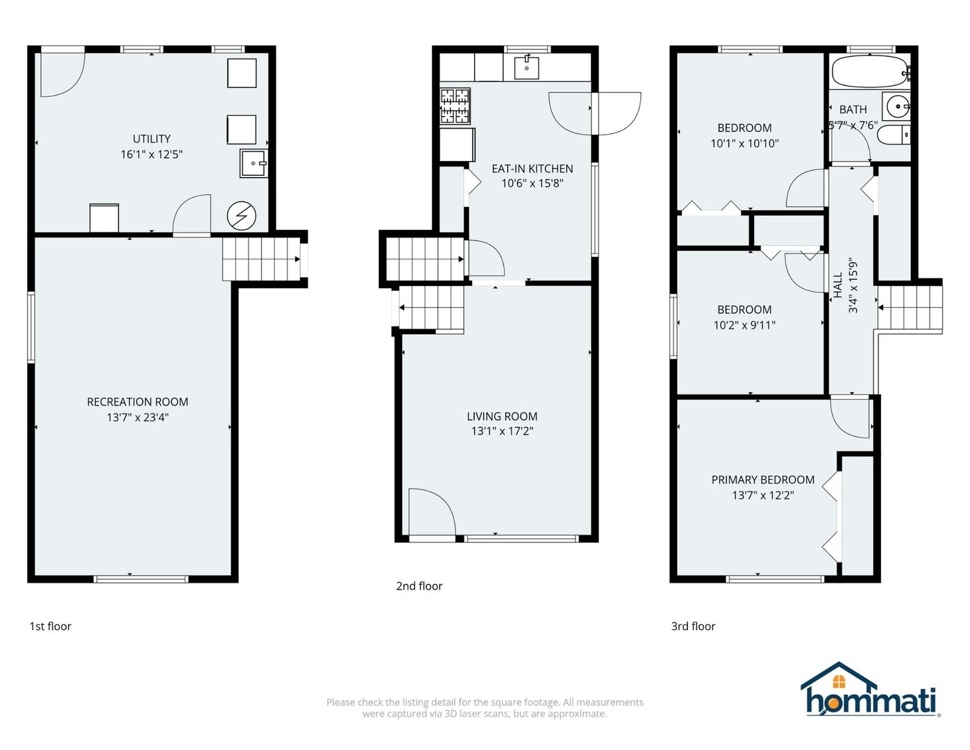 216 N Lombard Avenue