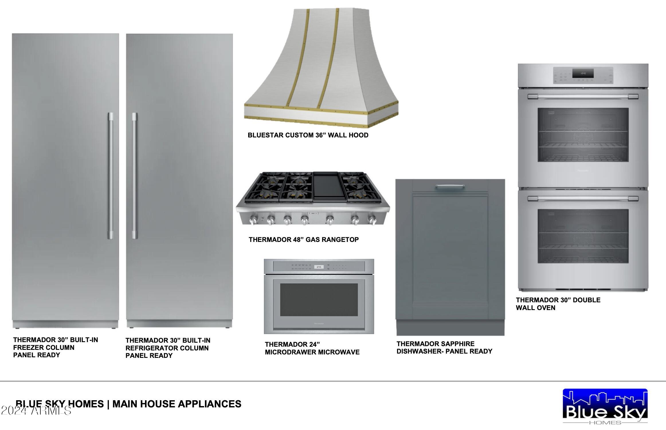 8542 E LOS GATOS Drive