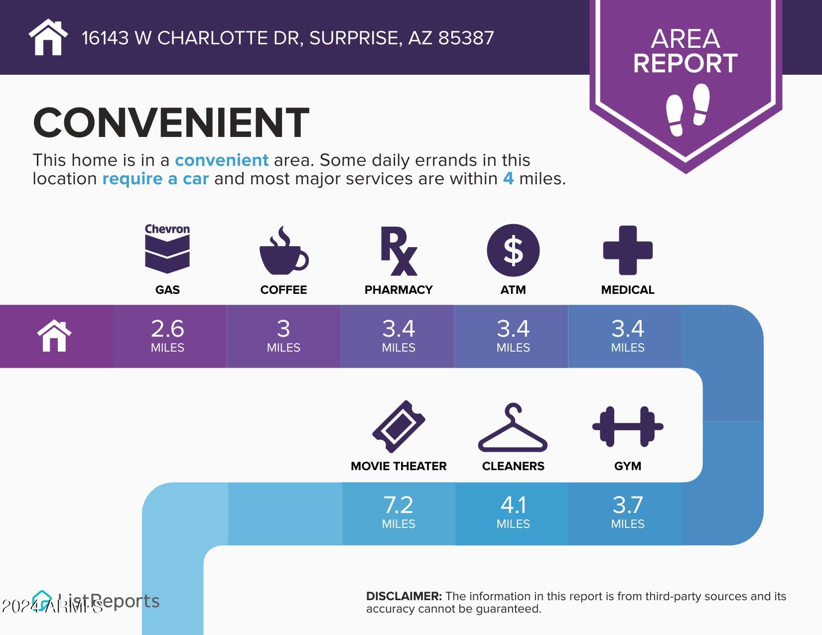 16143 W CHARLOTTE Drive