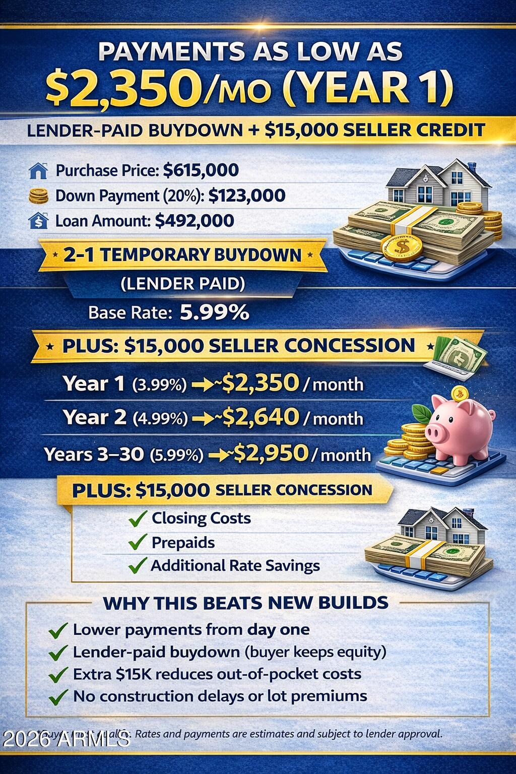 10941 E TEXAS Avenue