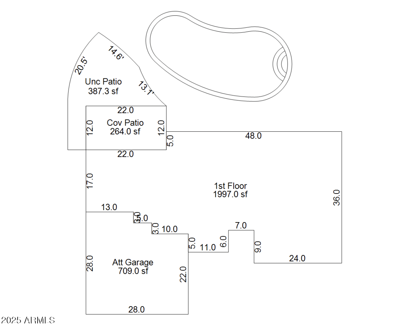 7551 E GOLD DUST Avenue