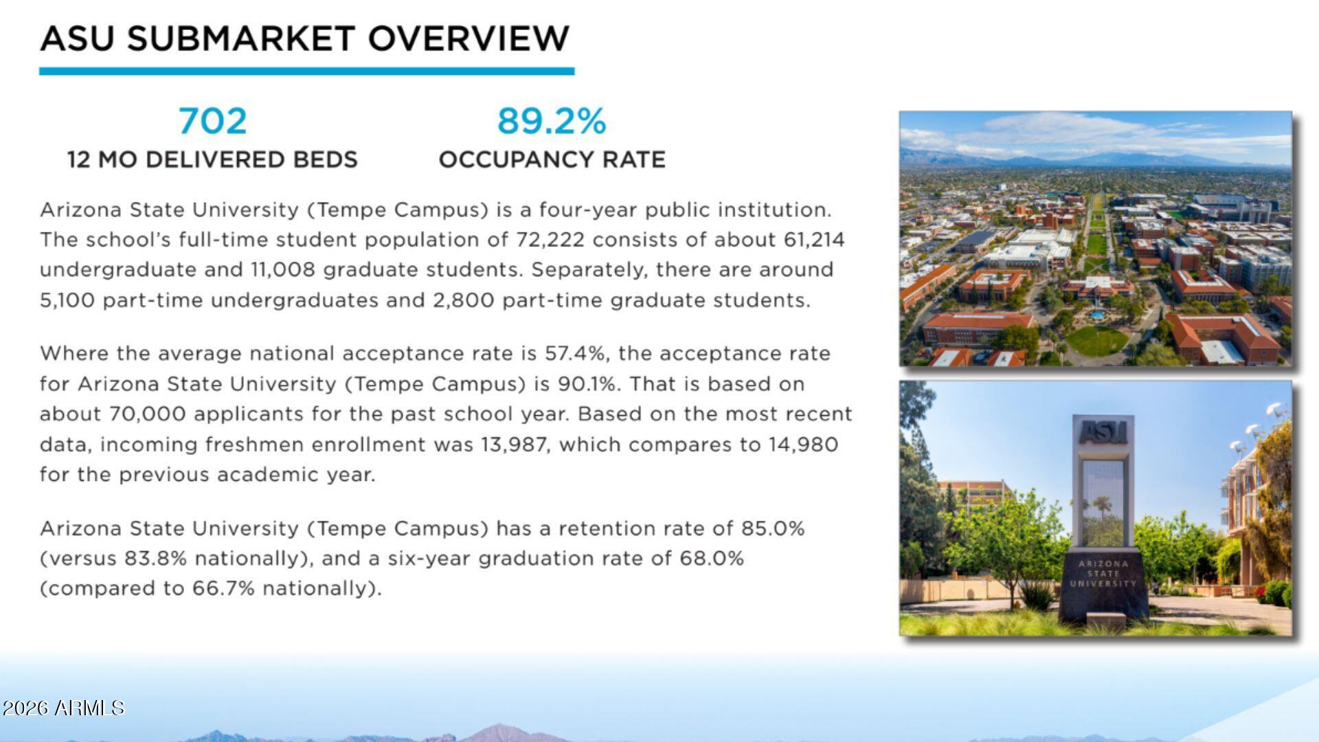 1201 S Farmer Avenue 1