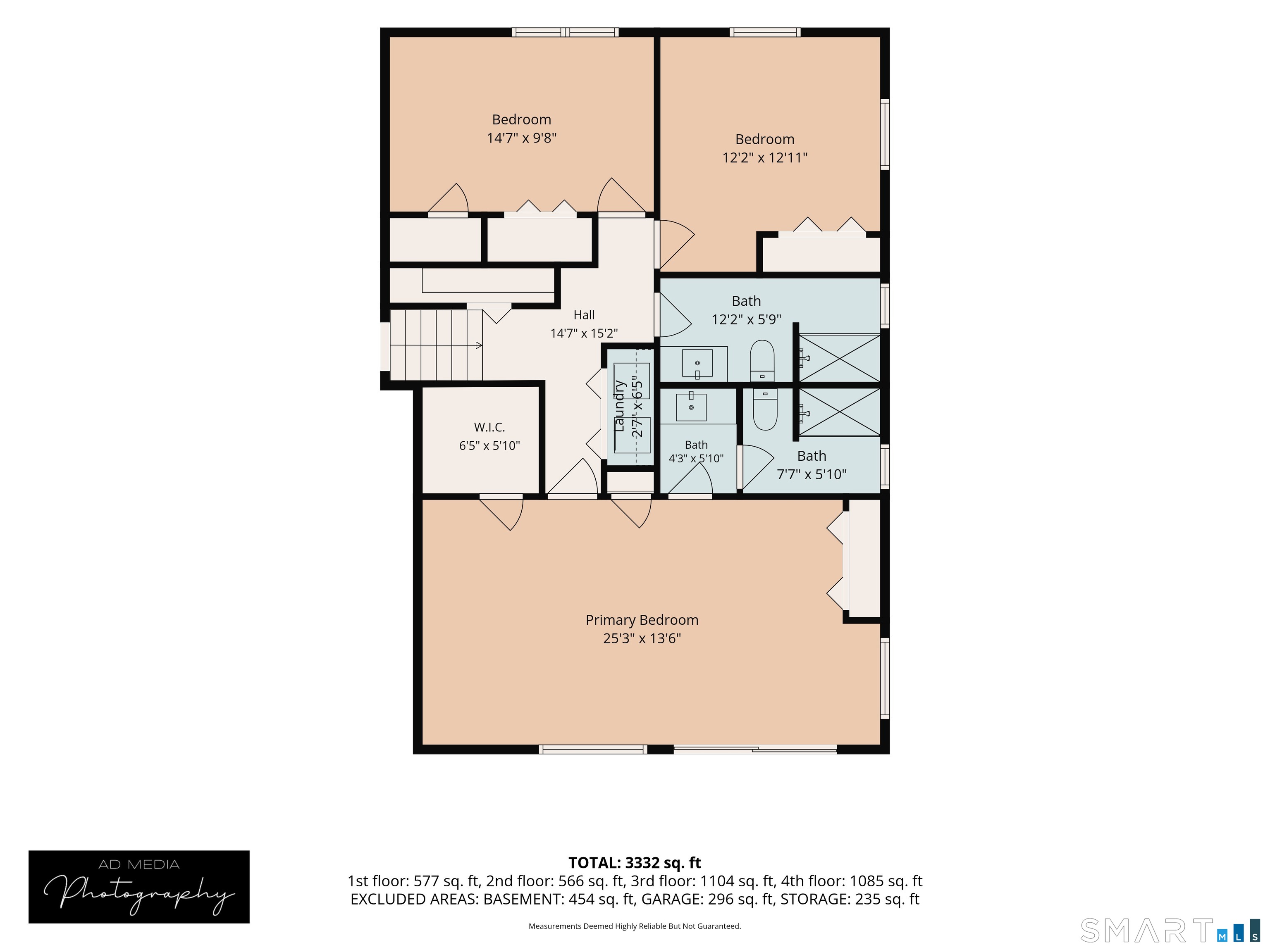21 Hemlock Lane