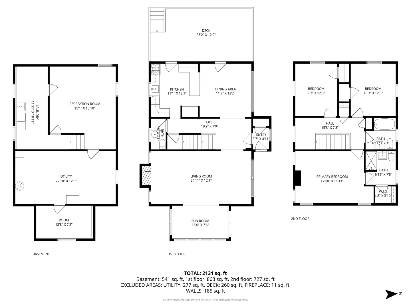2216 Forestview Road
