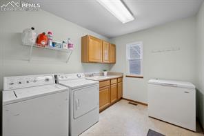 1677 Smoke Ridge Drive
