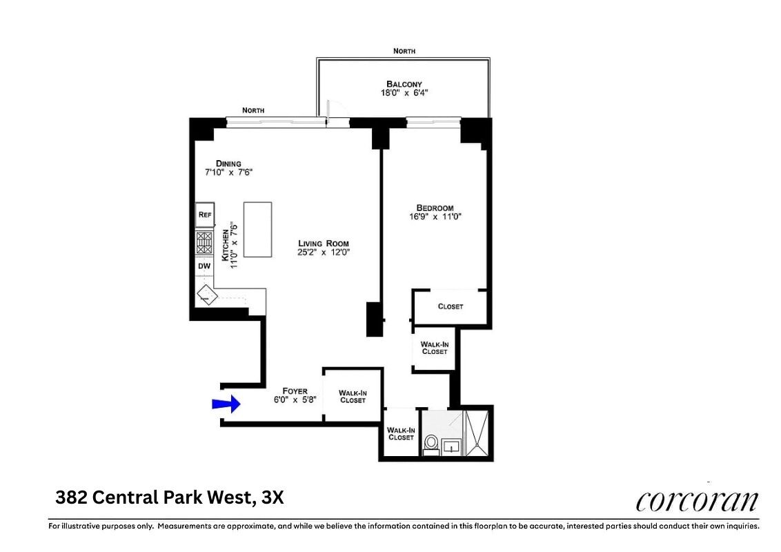 382 CENTRAL Park W 3X