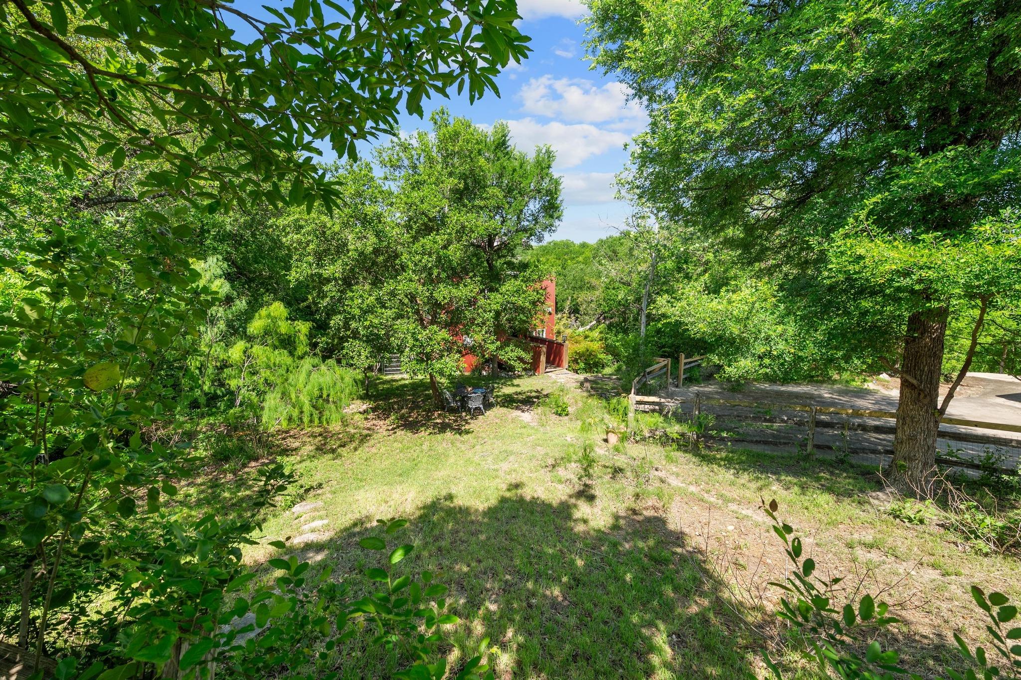 20 N Peak RD