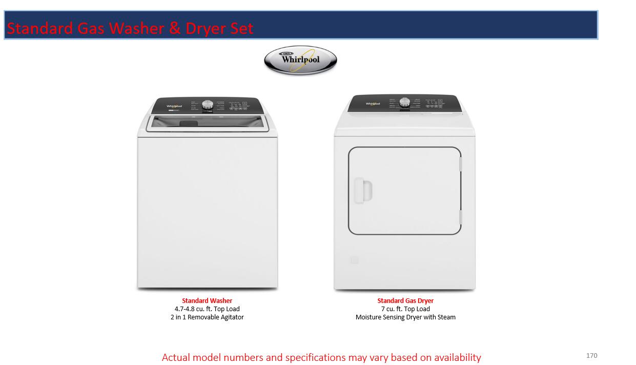 12345 Frontline Lane 197