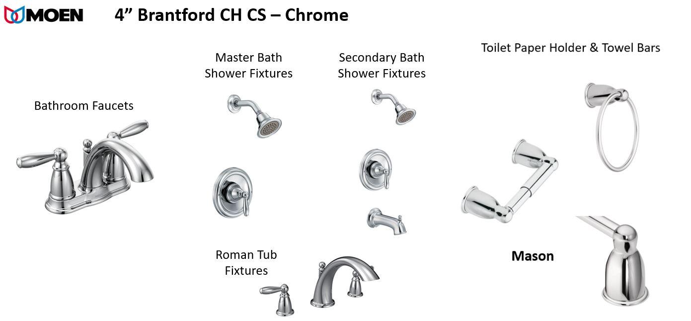 12345 Frontline Lane 197