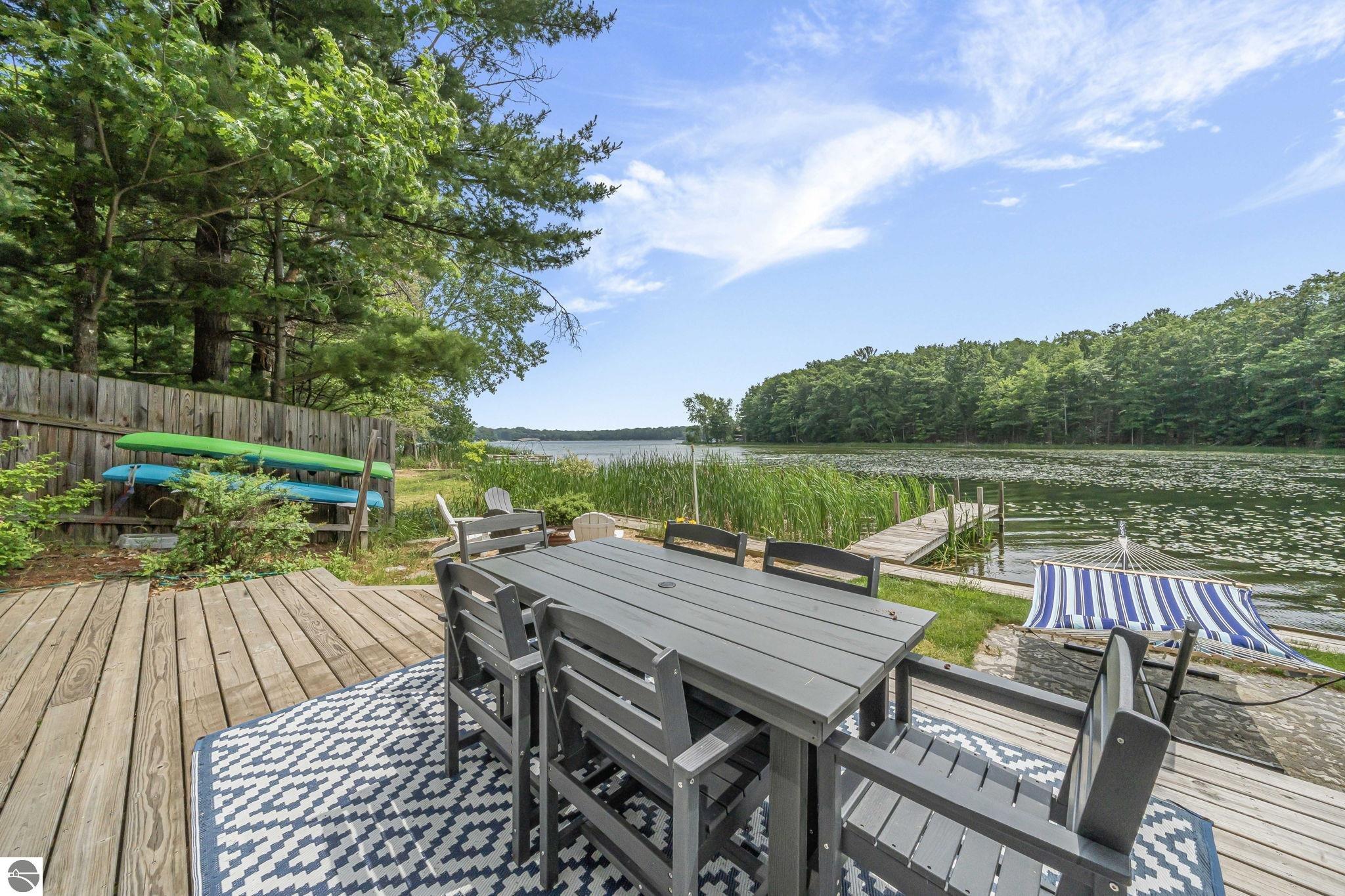5296 Scout Camp Road