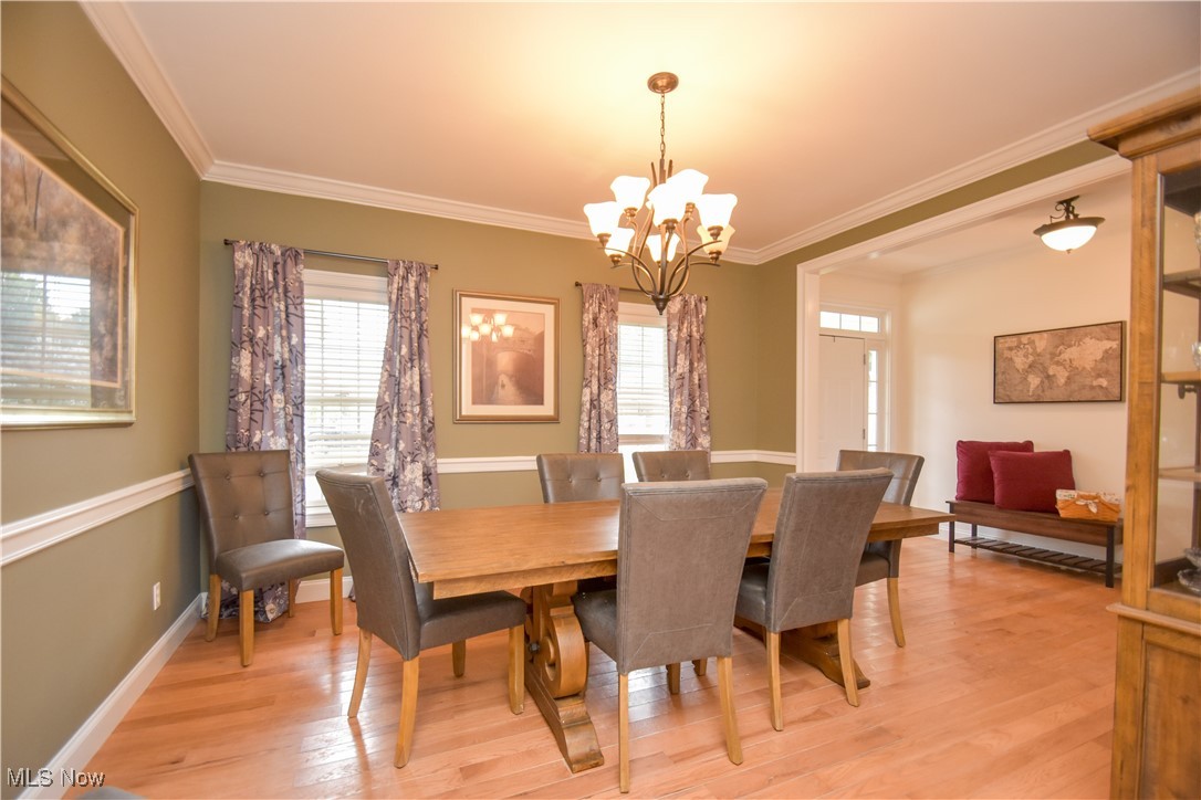 3304 Ridgely Park