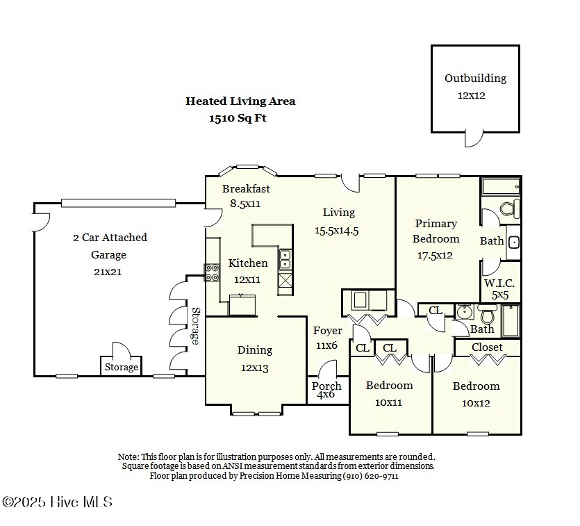 3421 Bethel Road