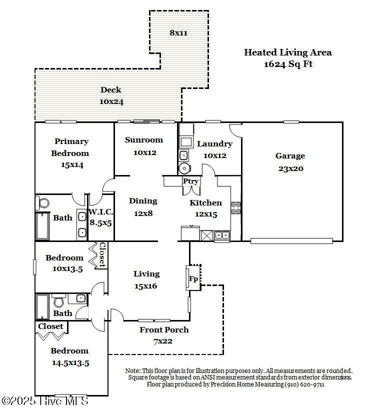 1981 Gastonia Road, Southport