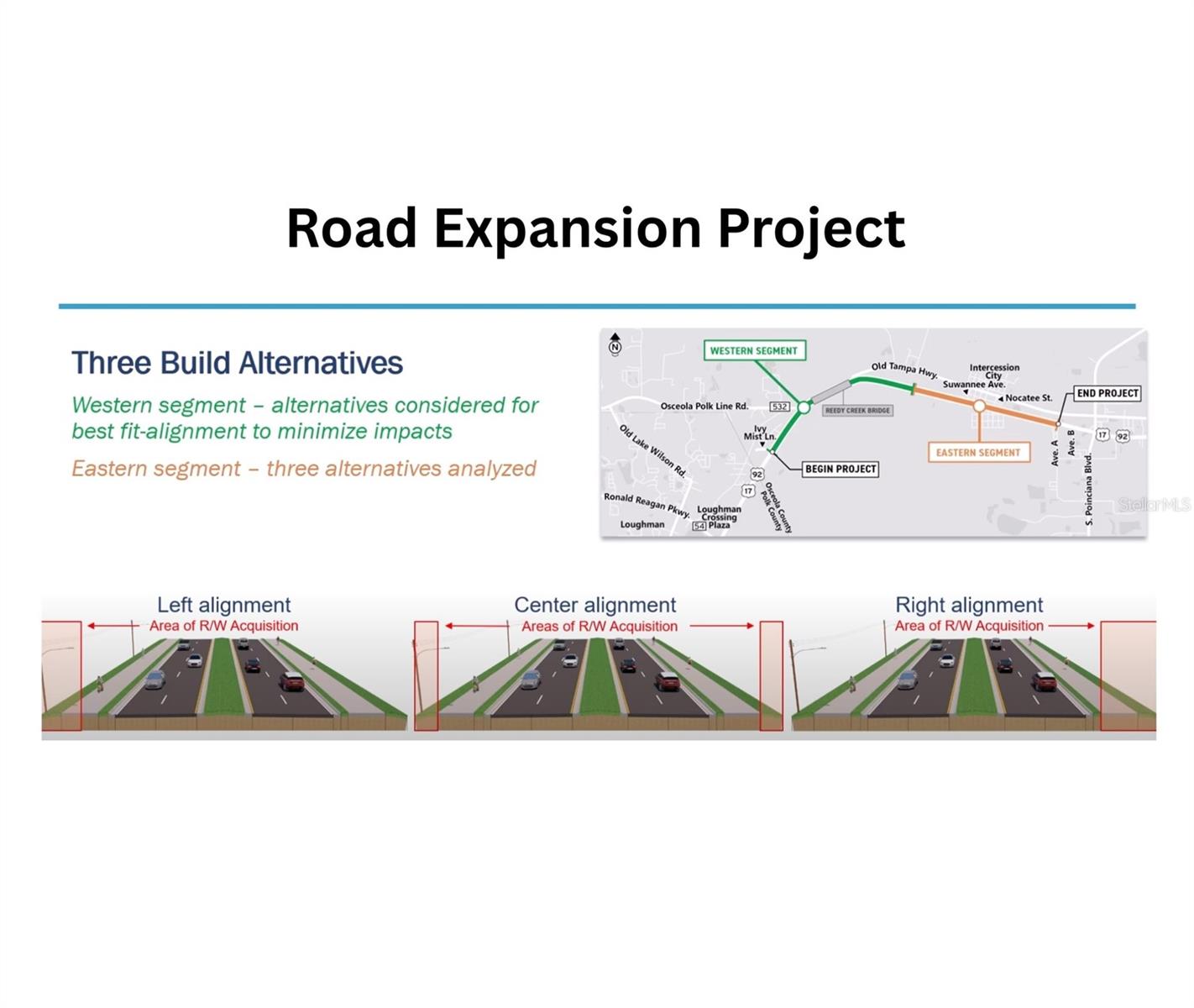 6043 S ORANGE BLOSSOM TRL