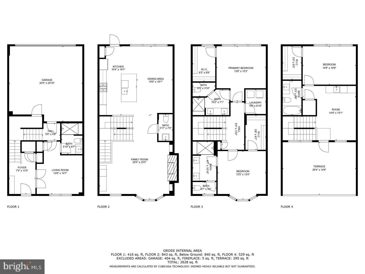 3035 DISTRICT
