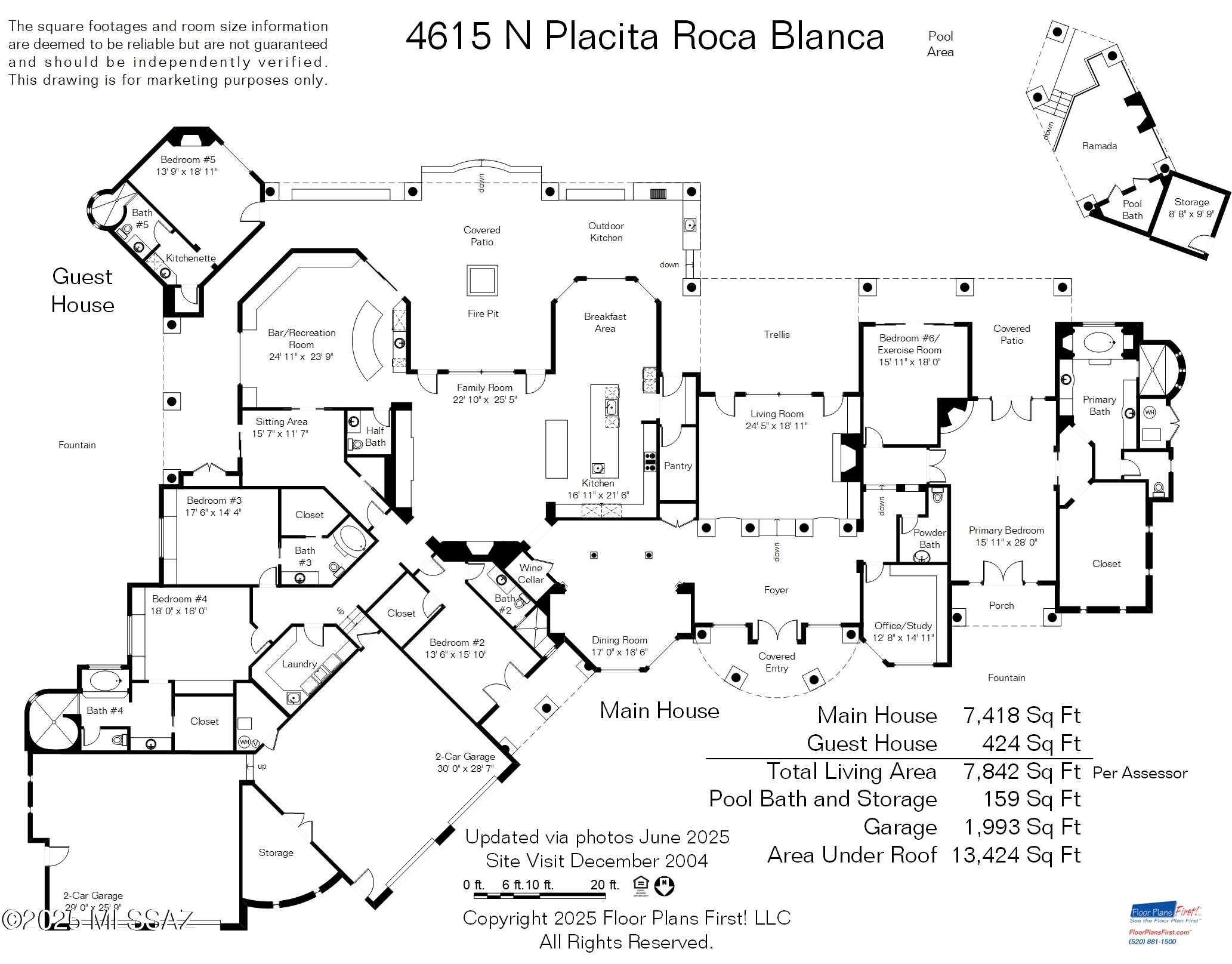 4615 N Placita Roca Blanca