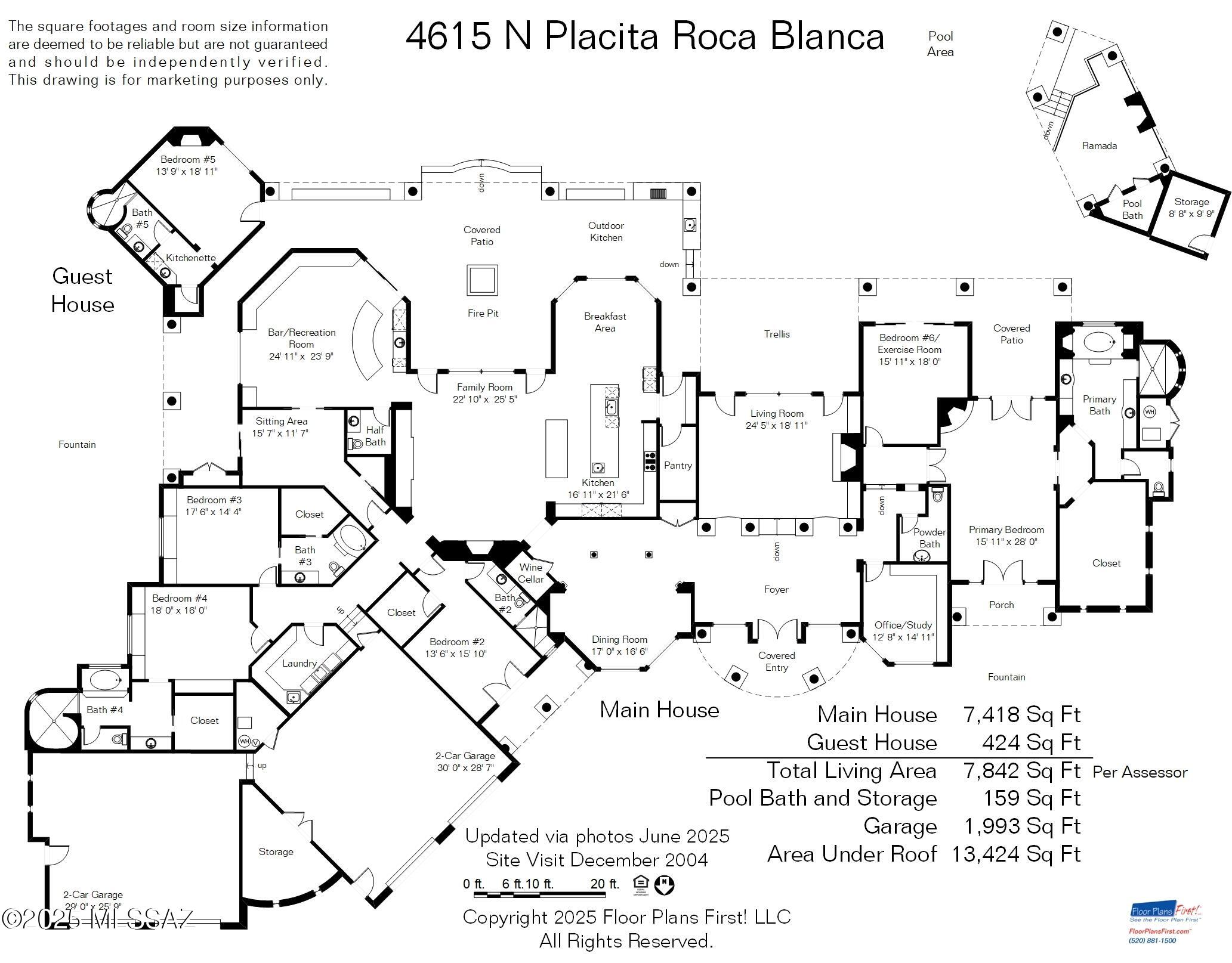 4615 N Placita Roca Blanca