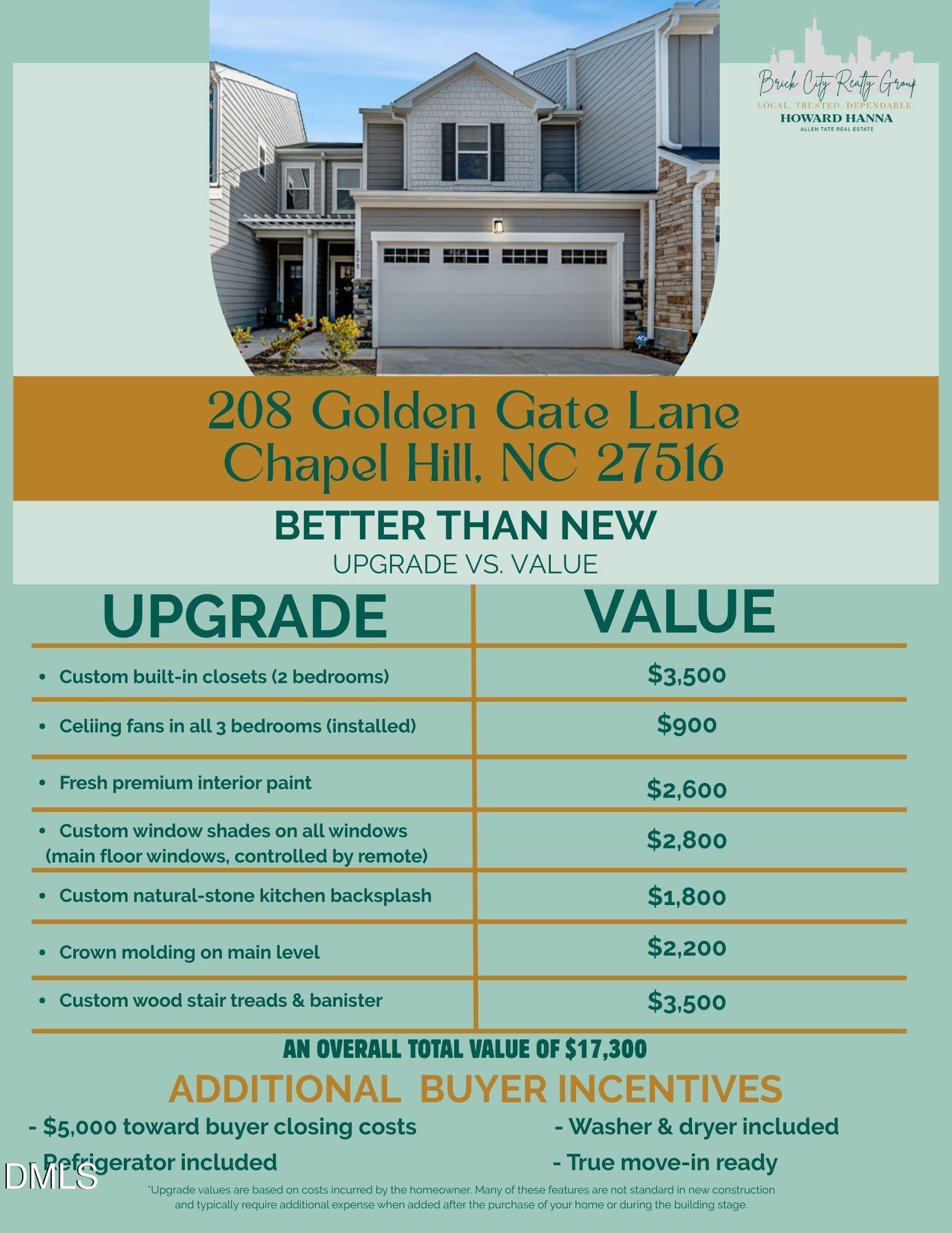 208 Golden Gate Lane