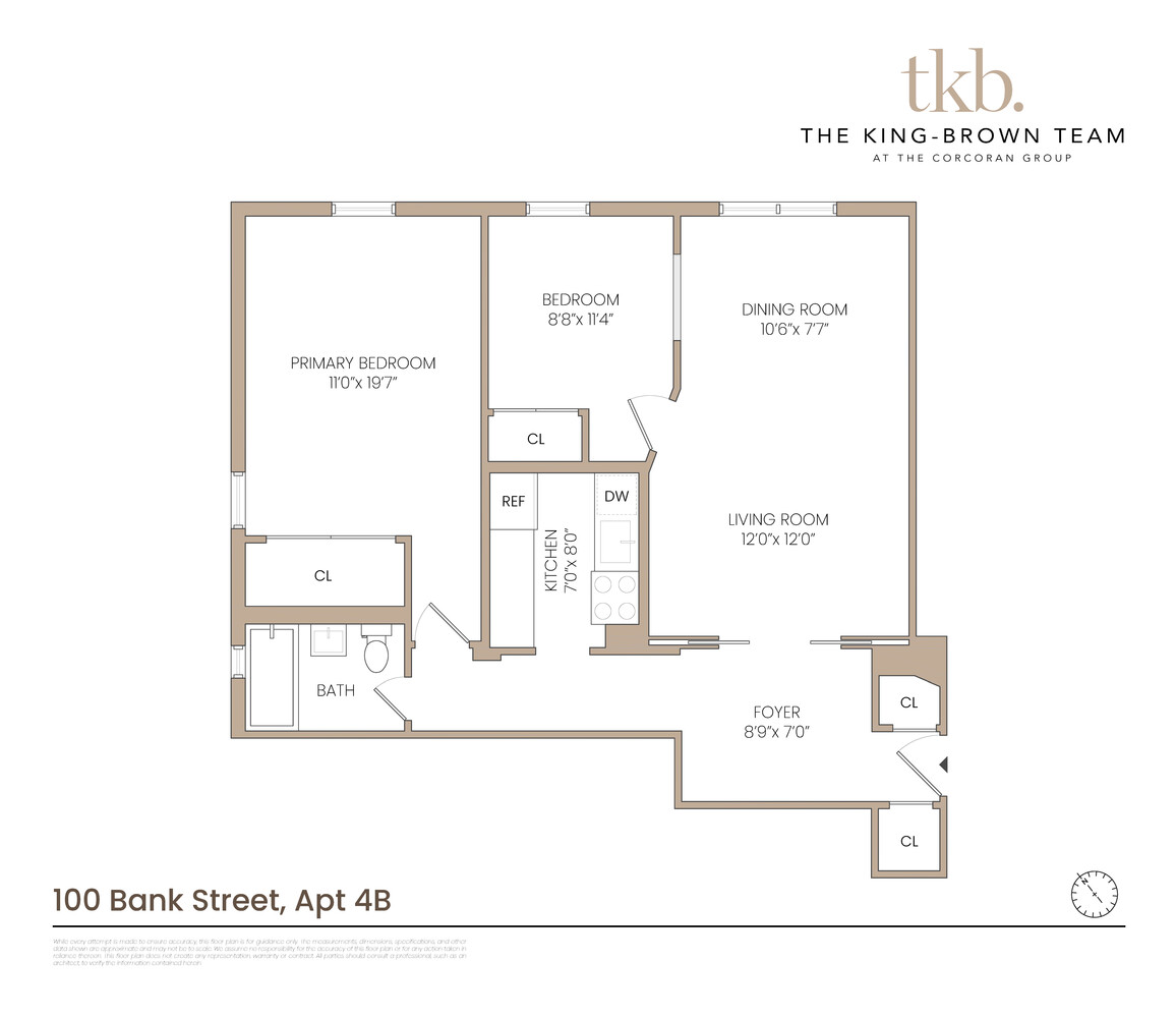100 BANK Street 4B