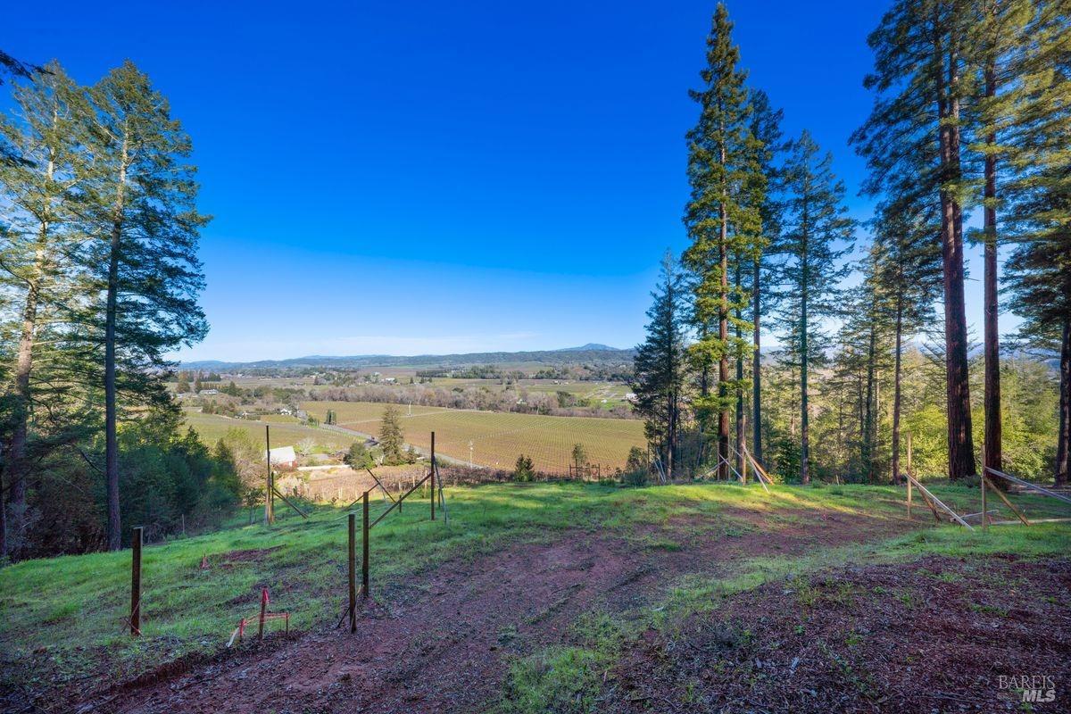 3210 W Dry Creek Road