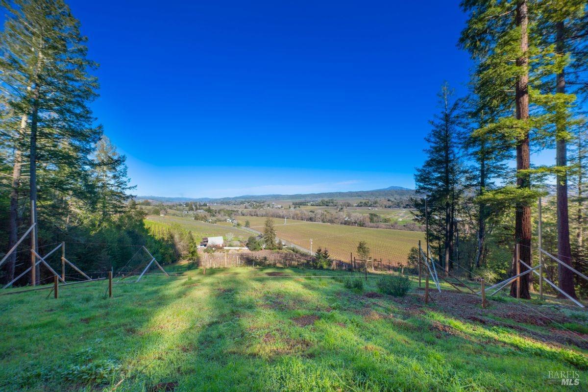 3210 W Dry Creek Road