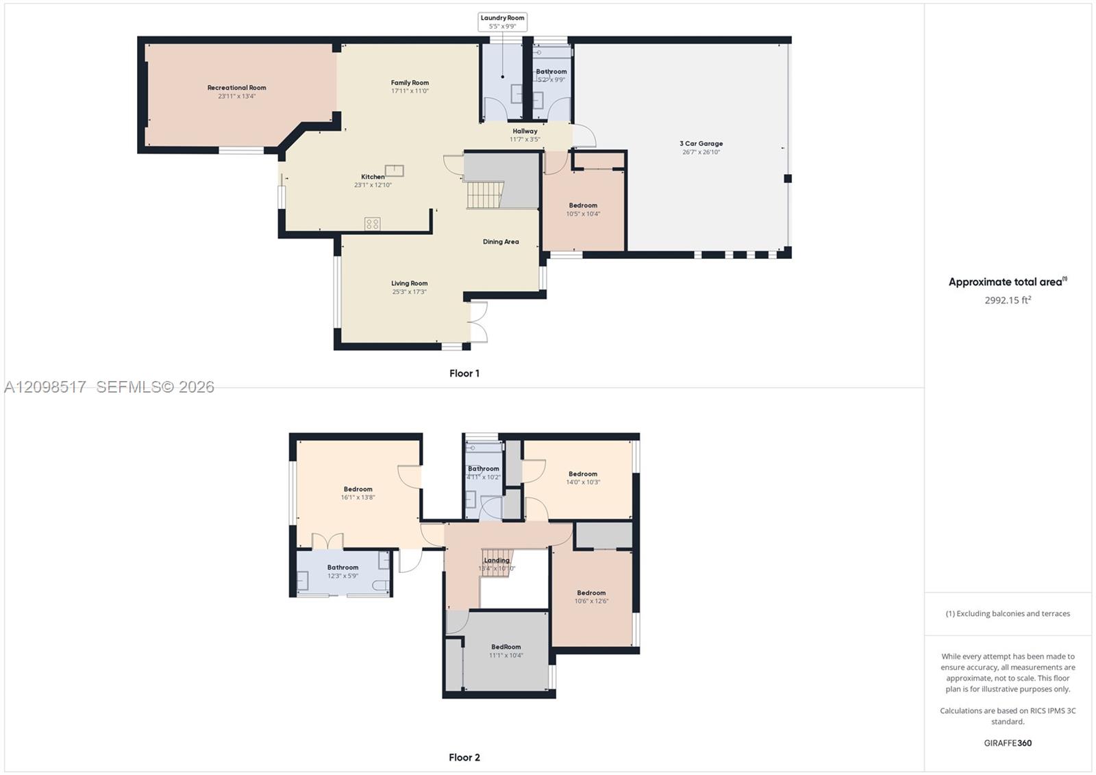 212 SW 179th Ave