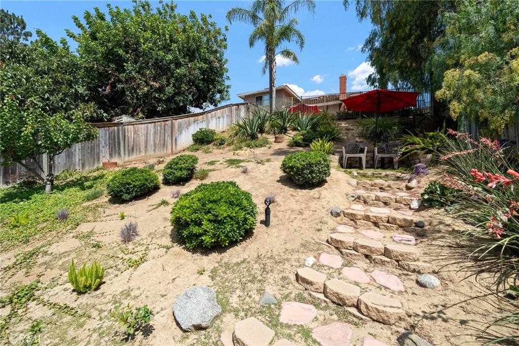 3705 Cypress Lane