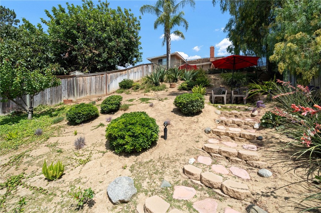 3705 Cypress Lane