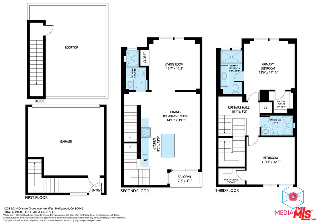 1202 N Orange Grv