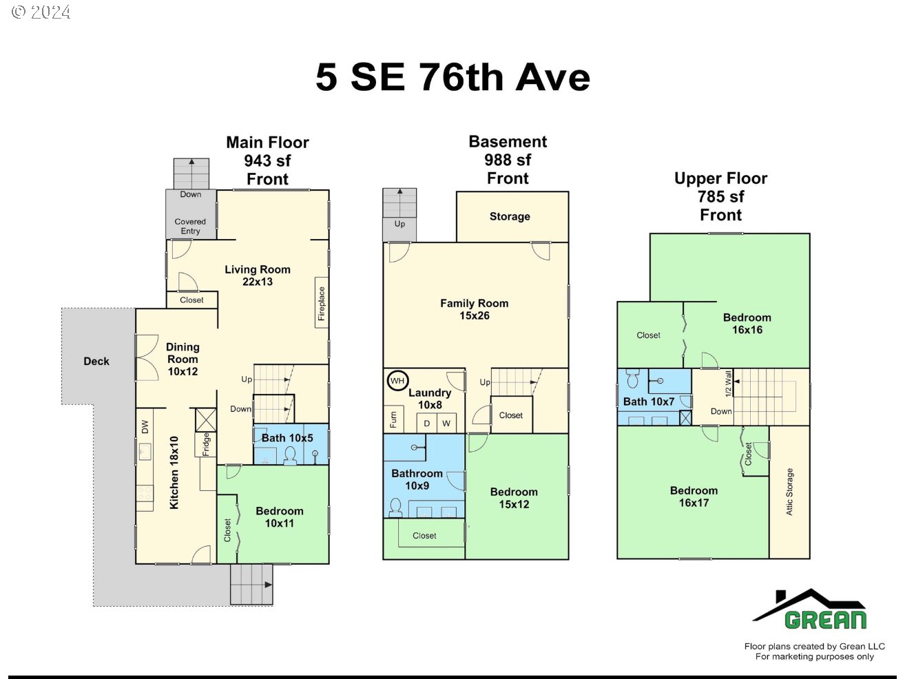 5 SE 76TH AVE