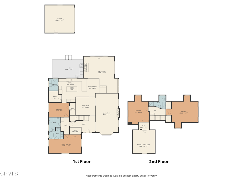 2156 Las Lunas Street