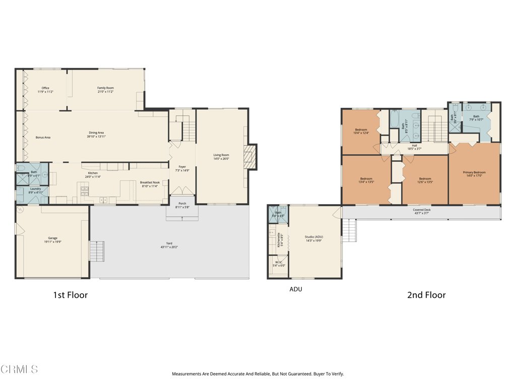 2985 San Pasqual Street