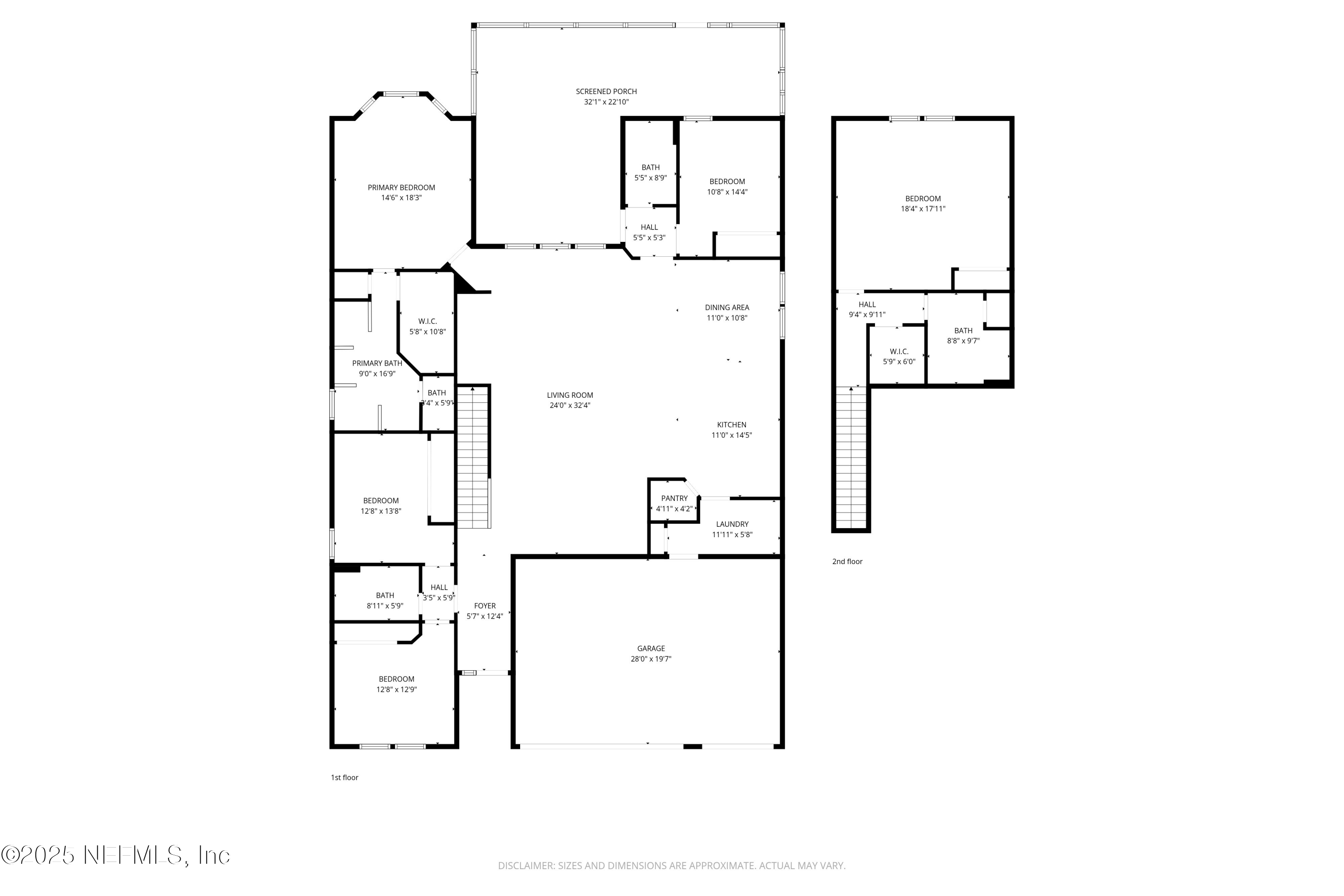 531 GRAMPIAN HIGHLANDS Drive, St. Johns