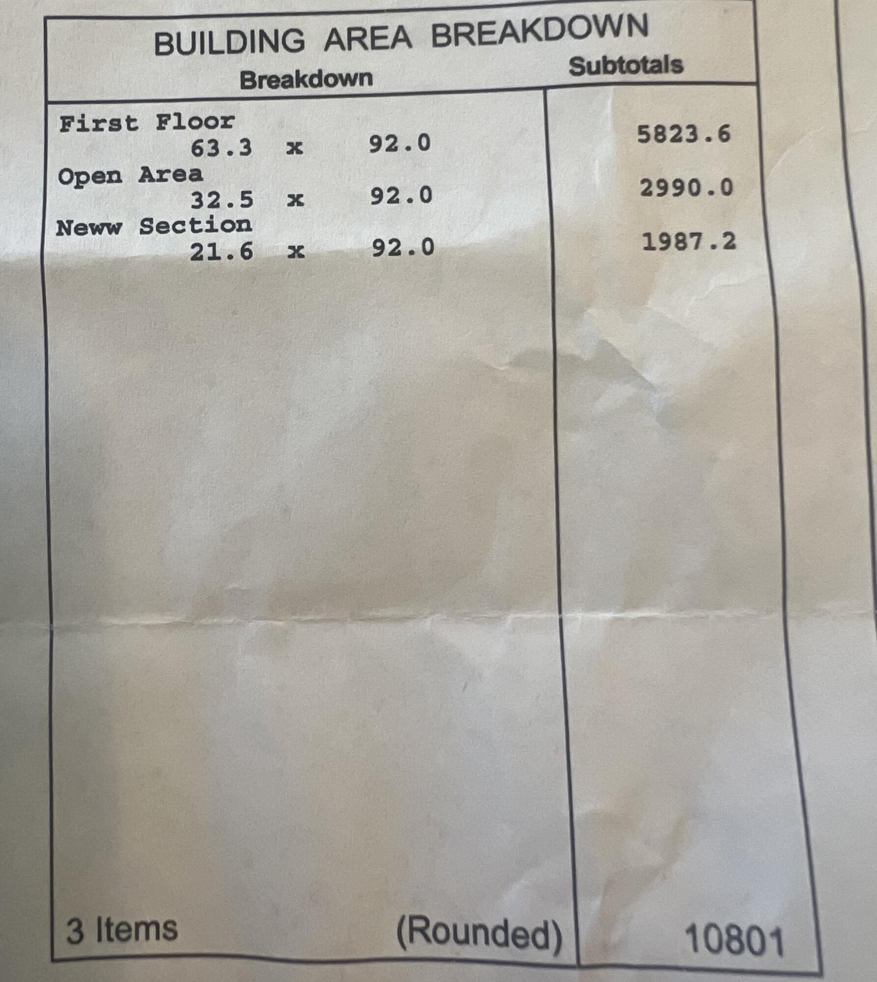 3464 Louisville Road