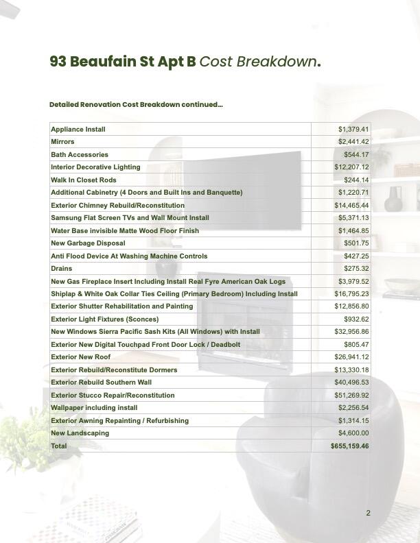 93 Beaufain Street # B