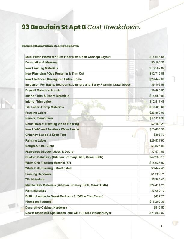 93 Beaufain Street # B