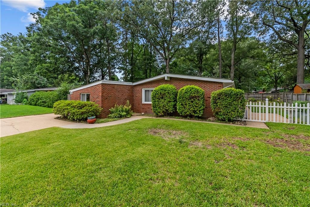 1202 Santeetlah AVE