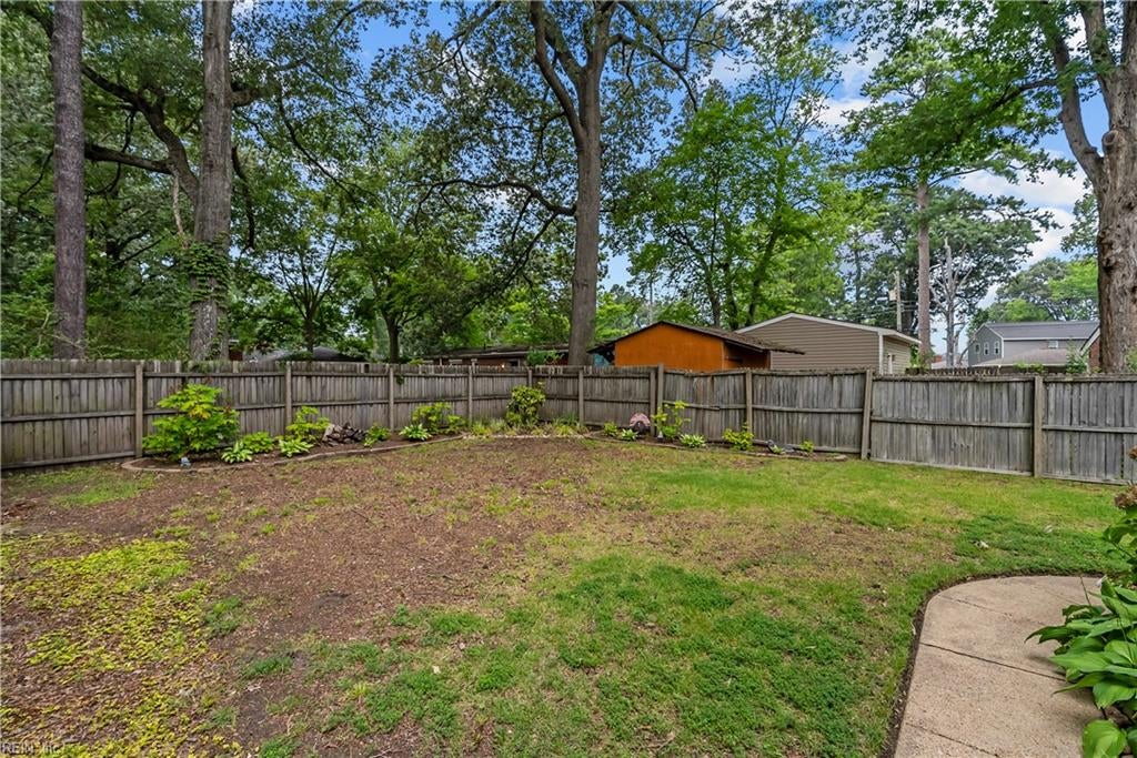1202 Santeetlah AVE