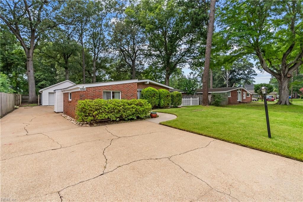 1202 Santeetlah AVE