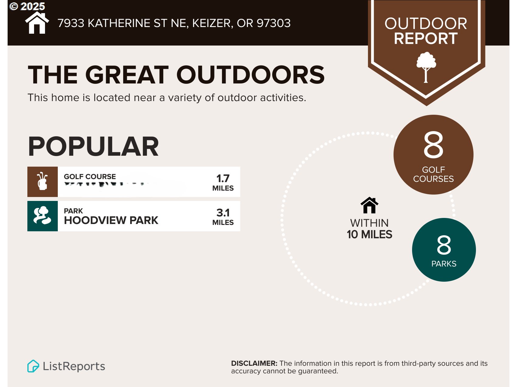 7933 KATHERINE ST NE