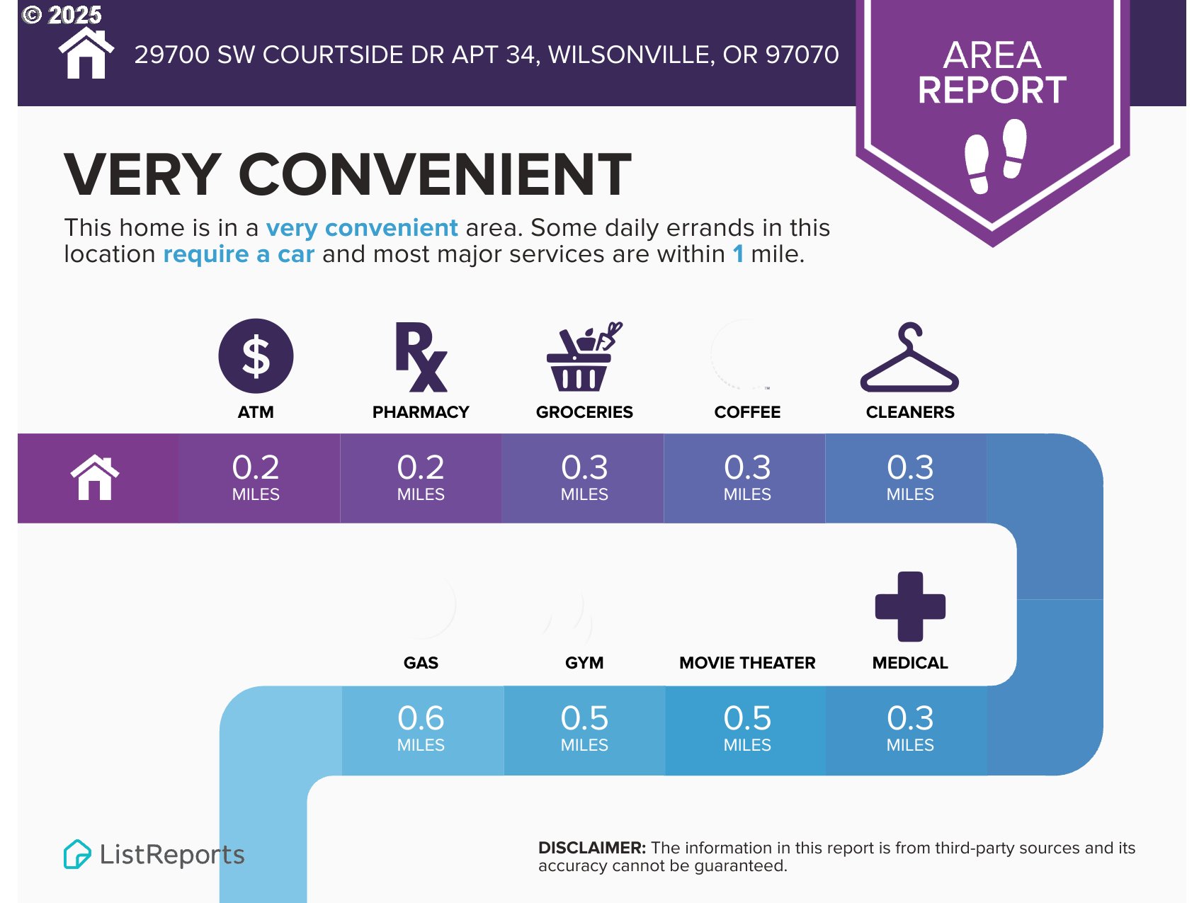 29700 SW COURTSIDE DR 34