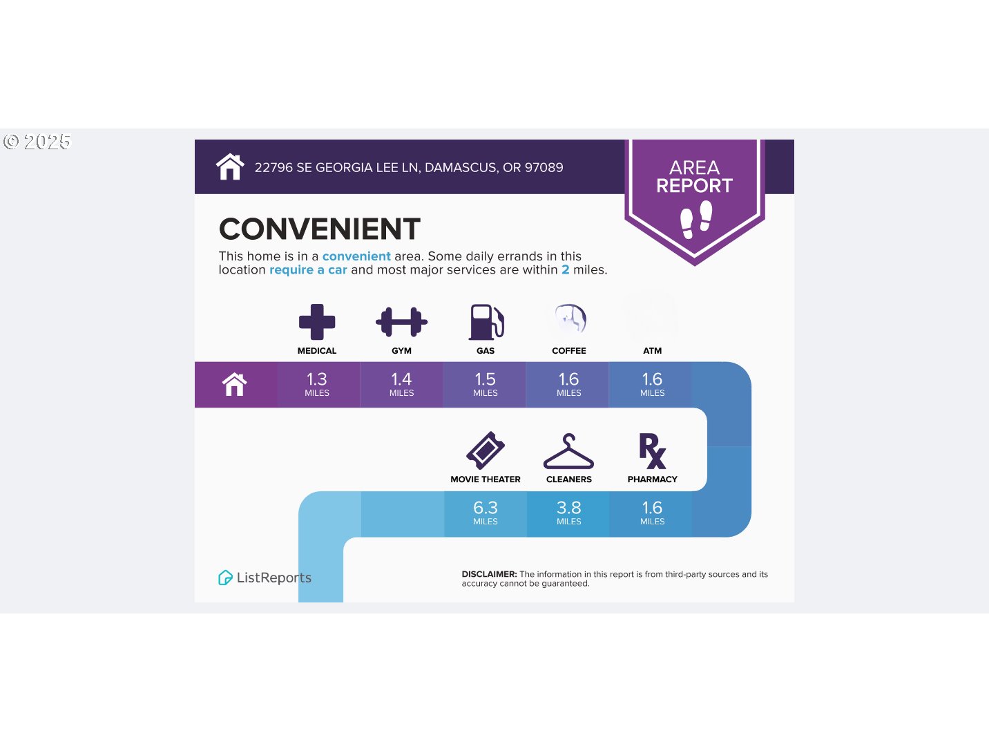 22796 SE GEORGIA LEE LN