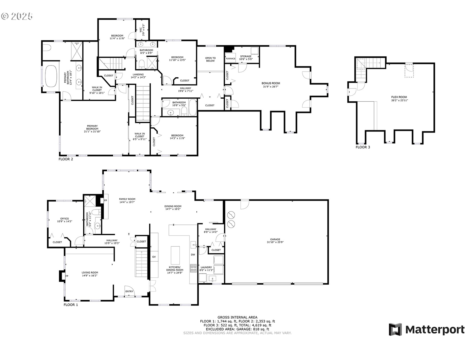 9297 NW FULLNER CT, Portland