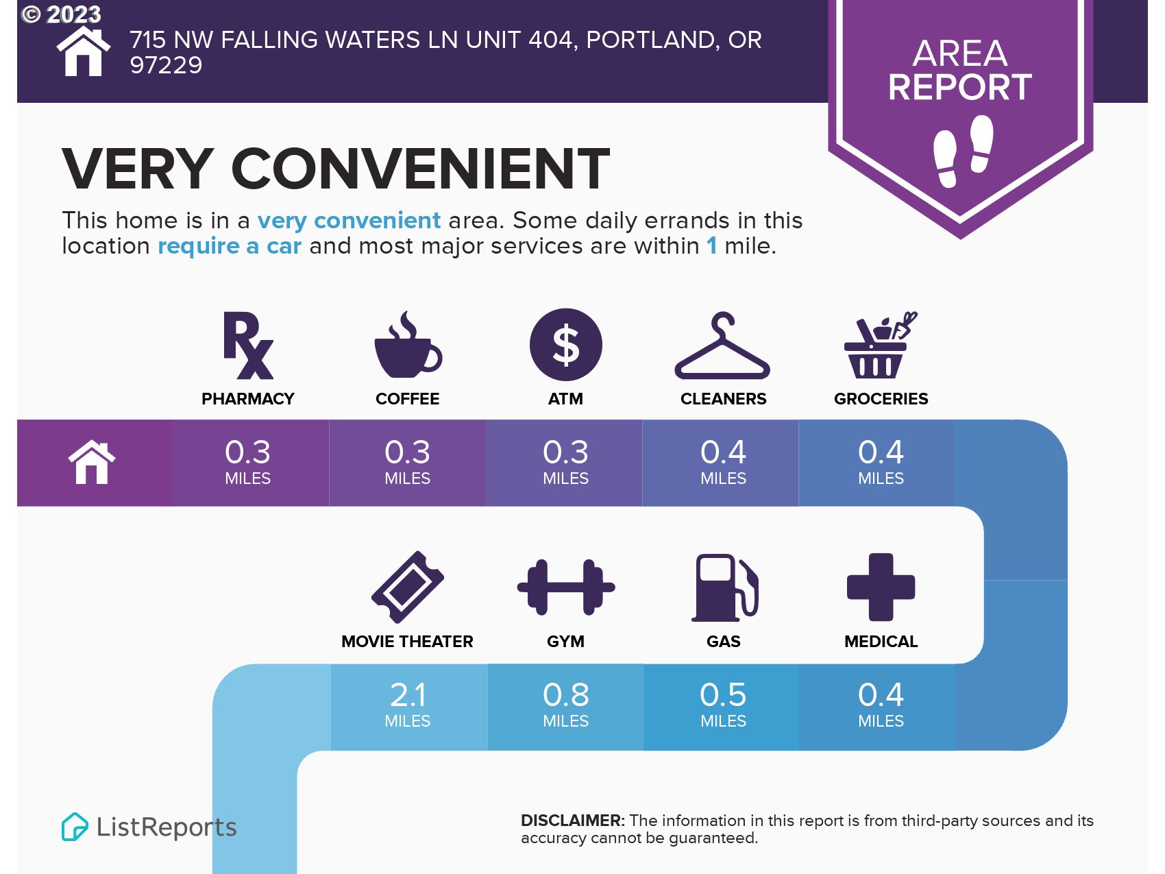 715 NW FALLING WATERS LN NW 404