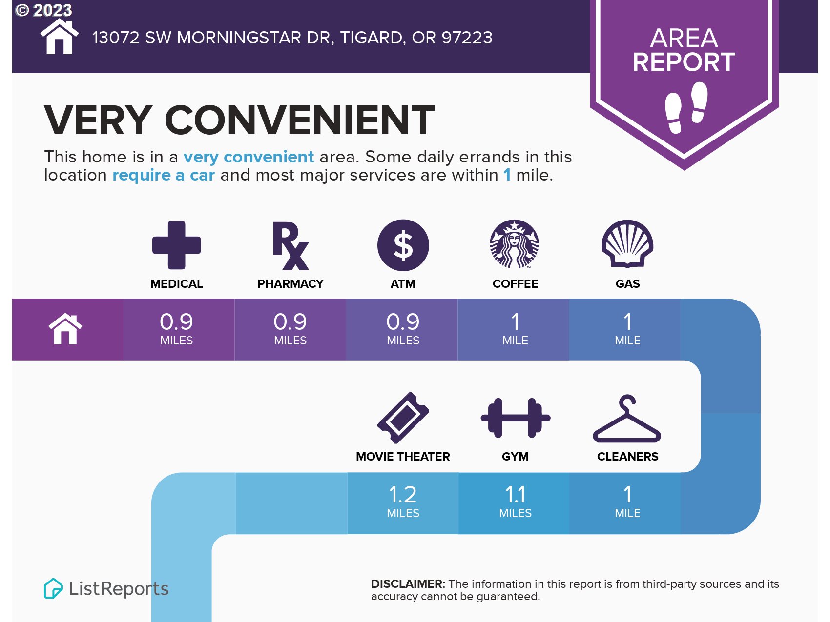 13072 SW MORNINGSTAR DR