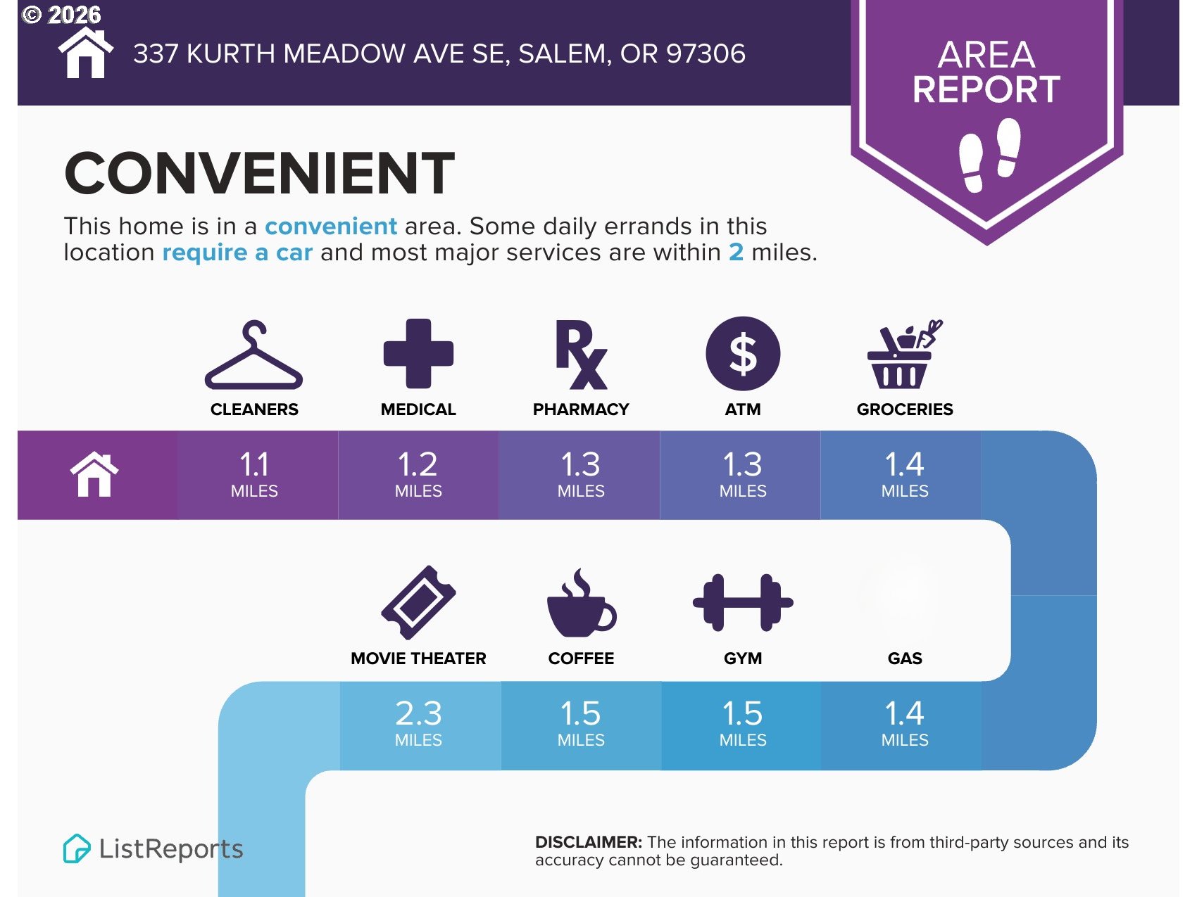 337 SE KURTH MEADOW AVE