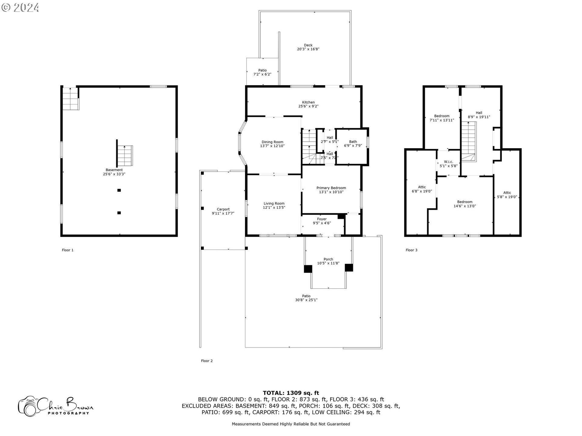 1121 SE CESAR E CHAVEZ BLVD