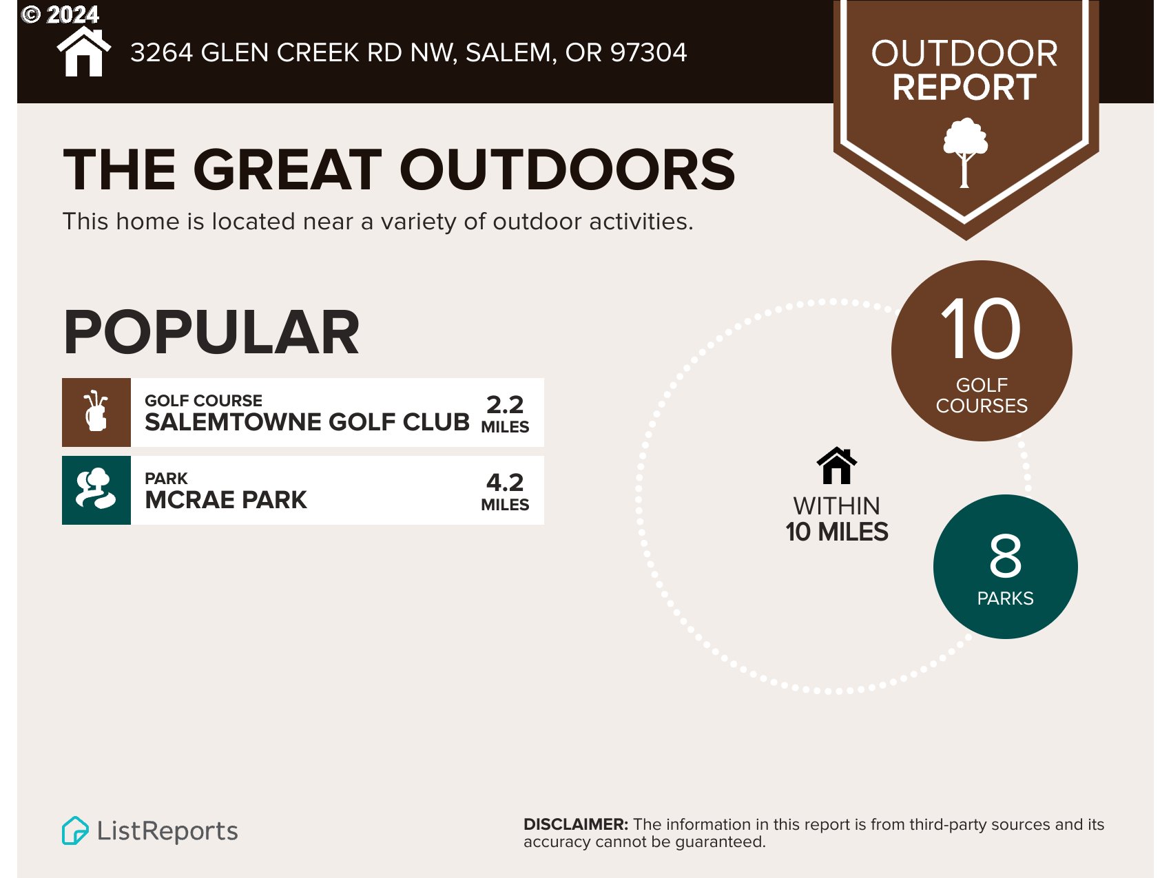 3264 GLEN CREEK RD NW