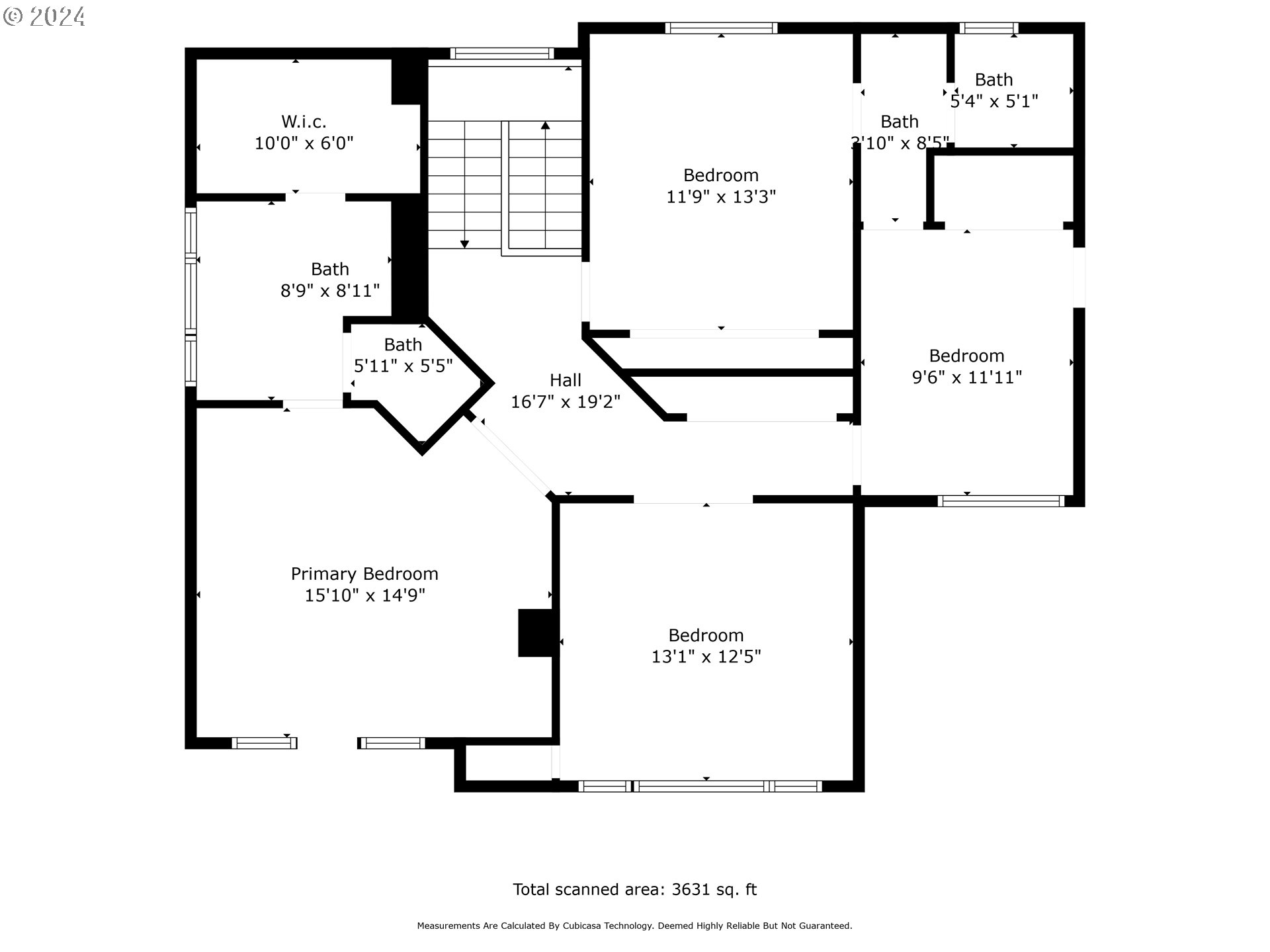 2667 NW BIRKENDENE ST